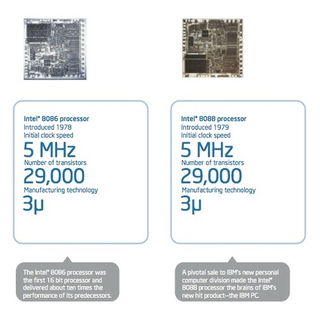 Illustration for article titled Intel 8088: The Chip That Gave Birth to the Borg